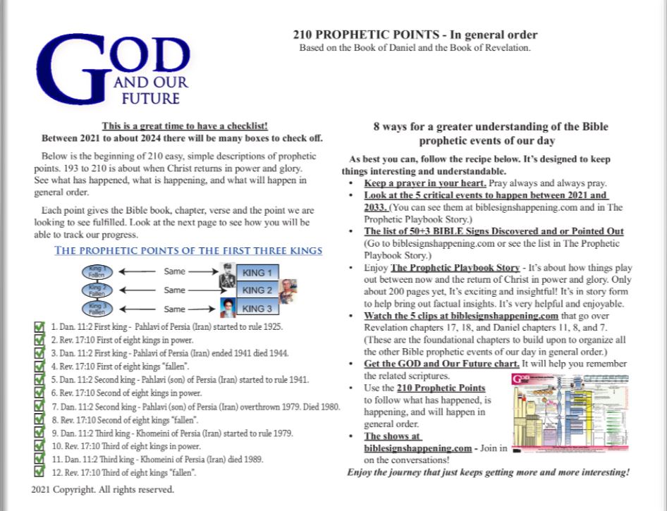 list of 210 Bible prophetic points in general order